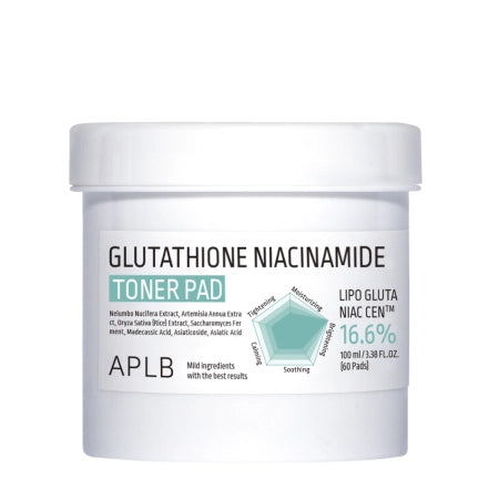 Glutathione Niacinamide Toner Pad